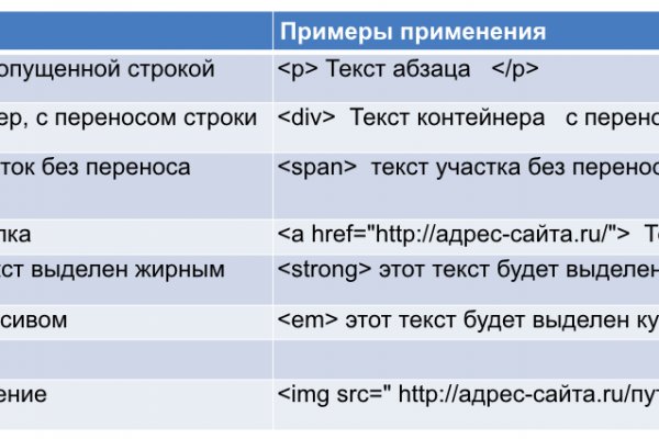 Ссылка кракен kr2web in