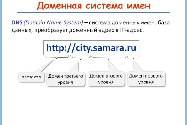 Кракен официальный сайт krakens13 at