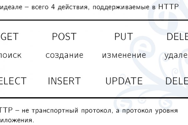 Кракен сайт купить наркотики