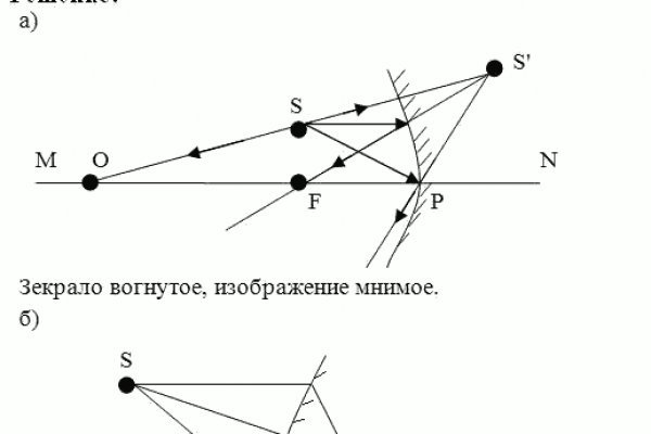 Как восстановить доступ к аккаунту кракен