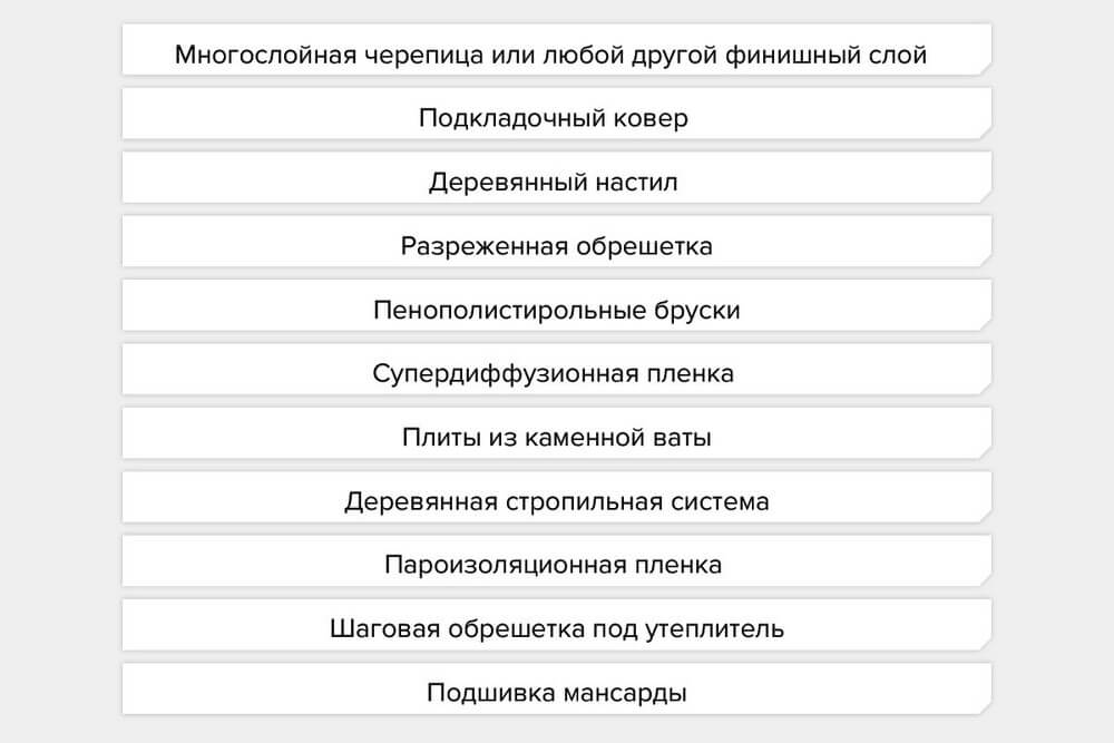 Зарегистрироваться на сайте кракен